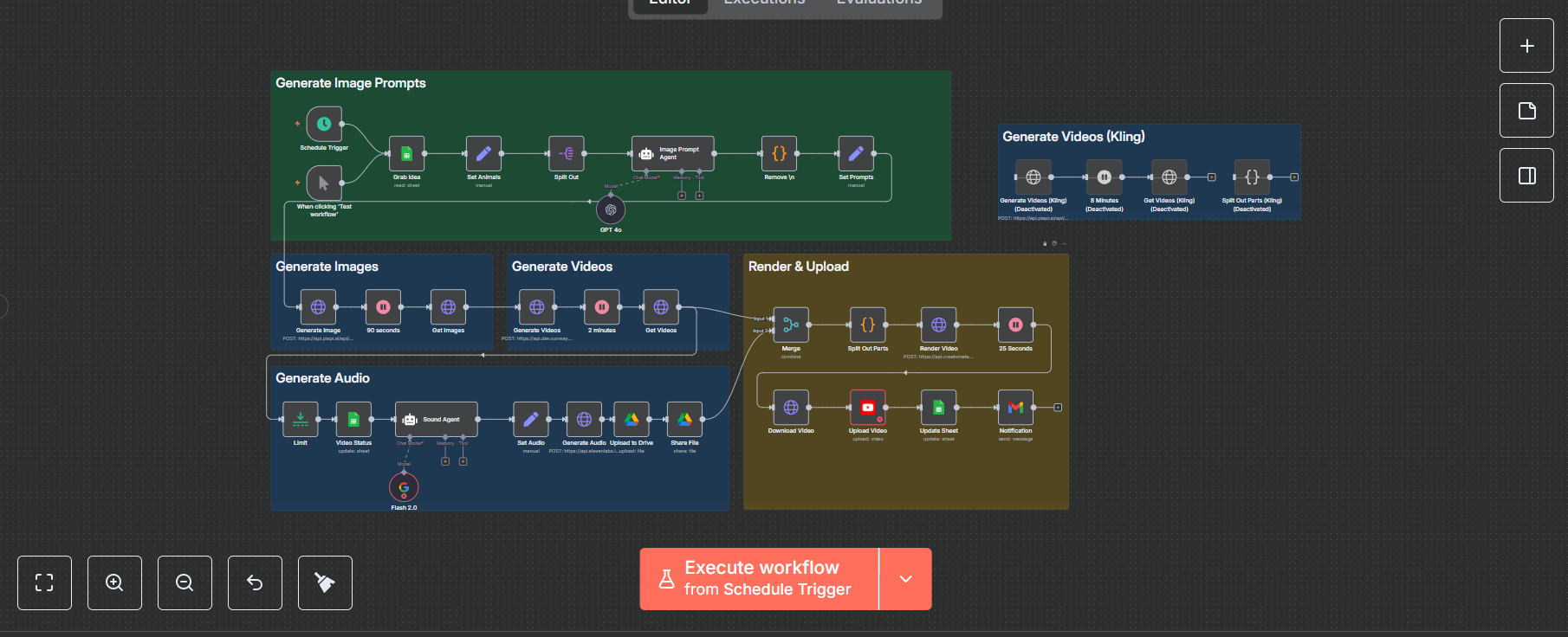 Faceless Shorts Automation with AI in n8n